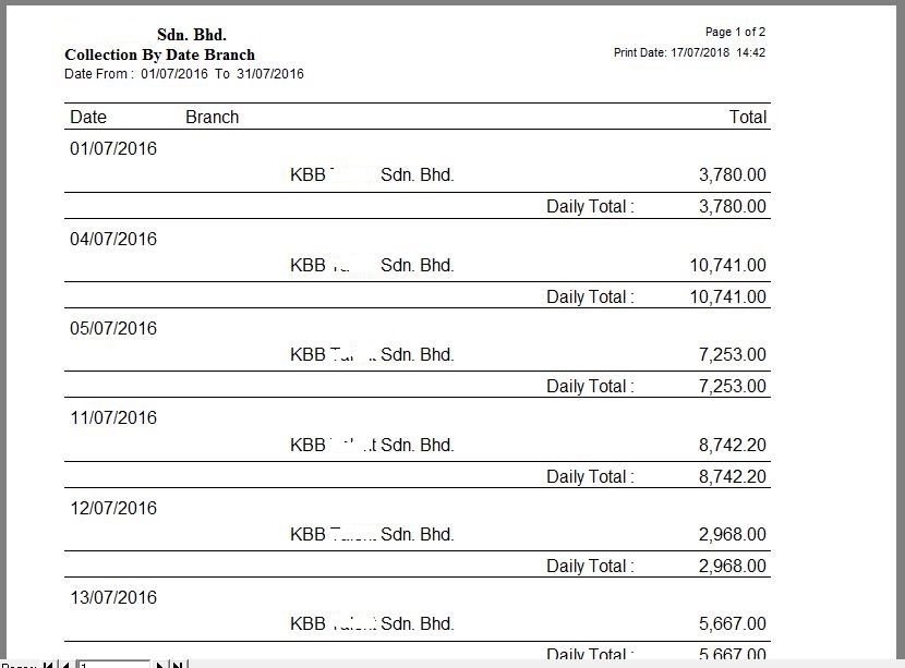 Collection by Date & Branch Report